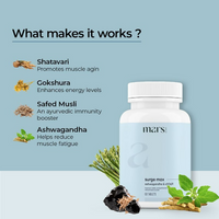 Thumbnail for Mars By GHC Surge Max with Sj & Ashwagandha Capsules