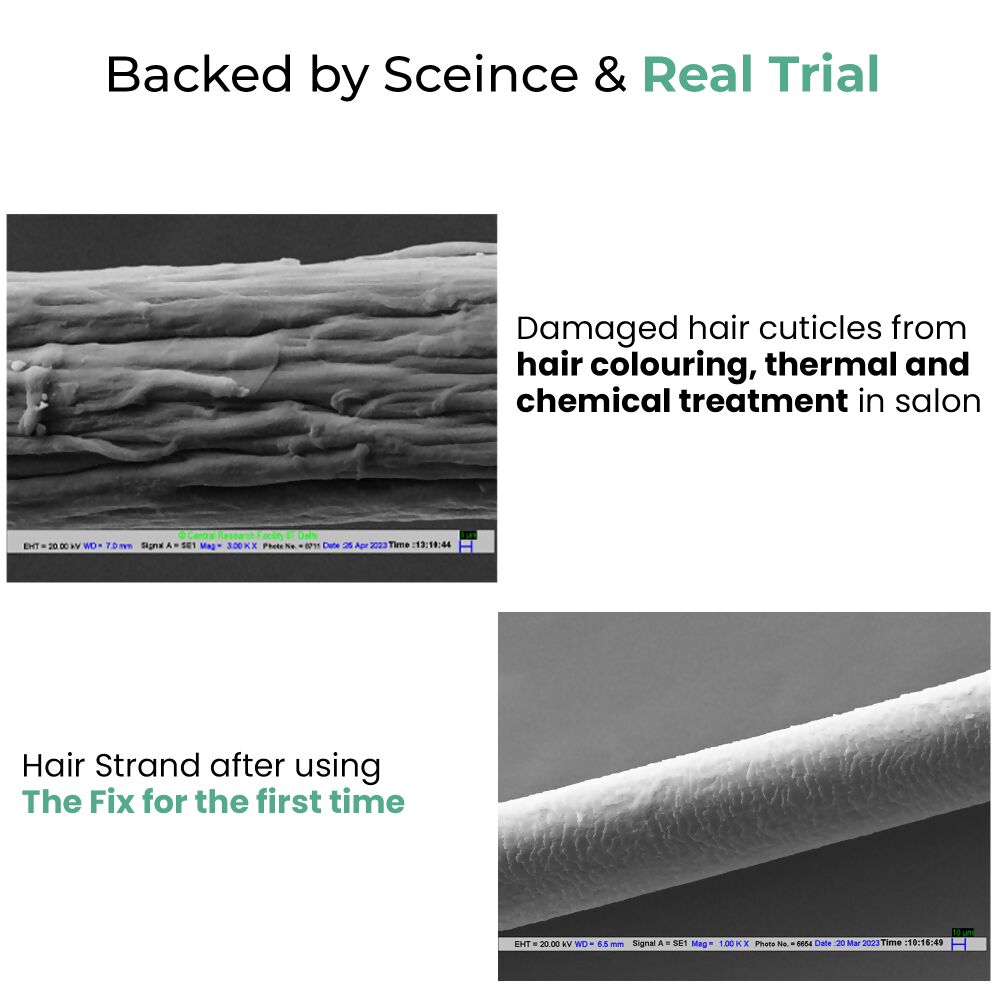 Thriveco The Fix Leave-in hair cream - Distacart