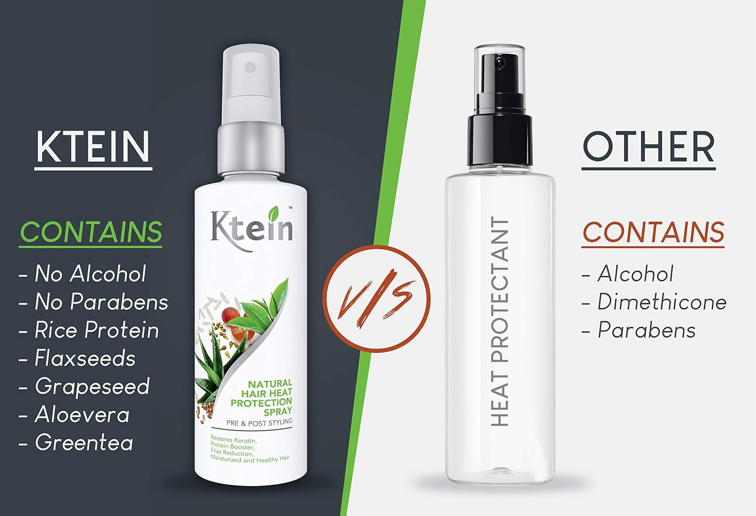 Ktein Natural Hair Heat Protection Spray - Distacart