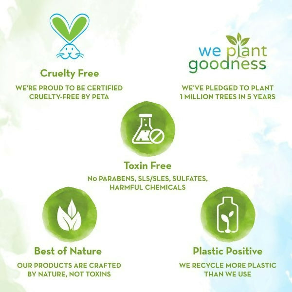 Mamaearth Vitamin C Face Wash with Vitamin C and Turmeric - Distacart