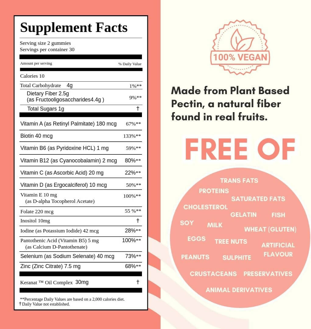 Ace Nutrimony Biotin Balanced Beauty Hair Gummies for Skin and Nails with Clinically Proven Keranat, Biotin - Strawberry - Distacart