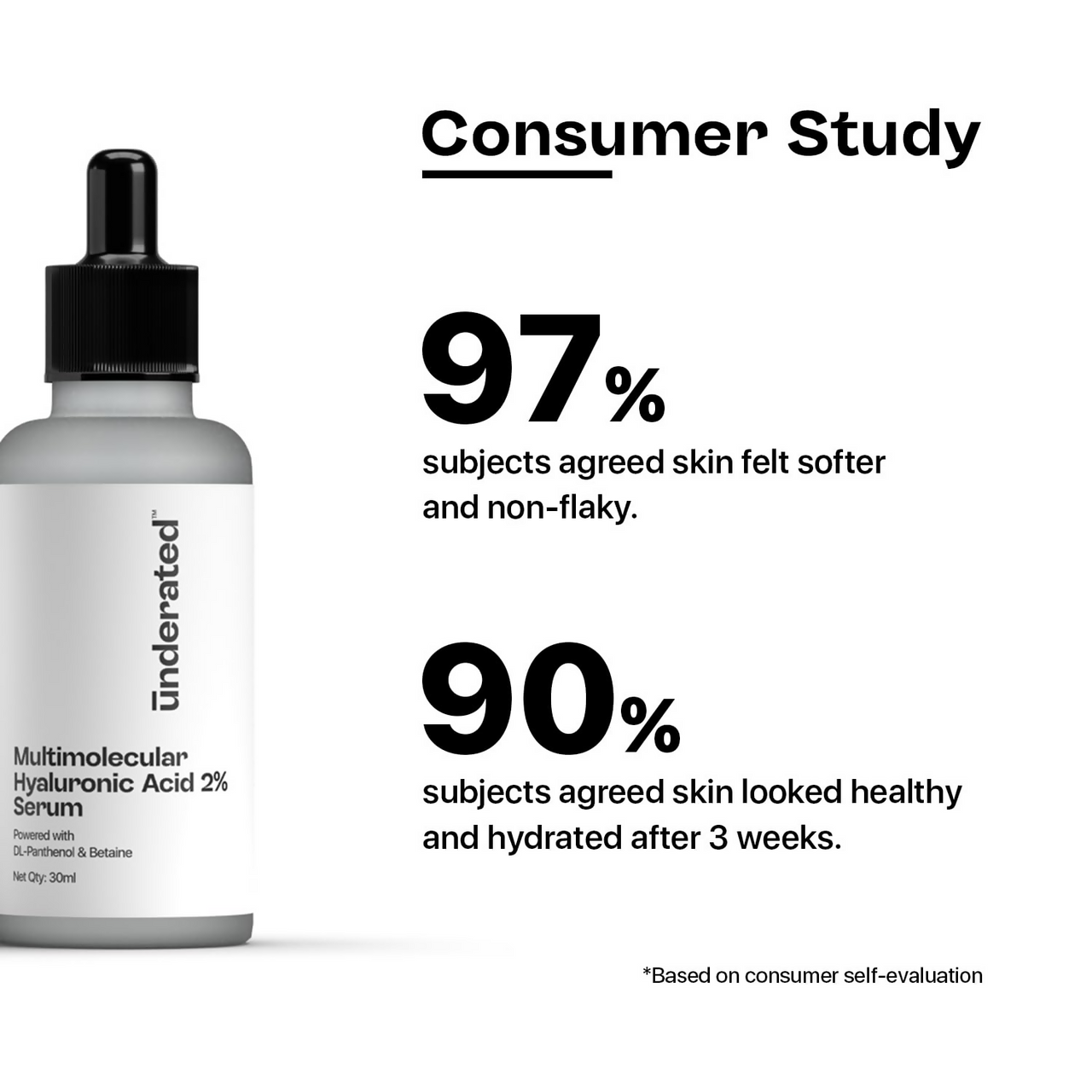Underated Multimolecular Hyaluronic Acid Serum