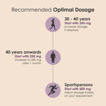 Thumbnail for GATACA Pure Trans-Resveratrol - 250 mg Capsules for More Repair, Better Heart, More Life