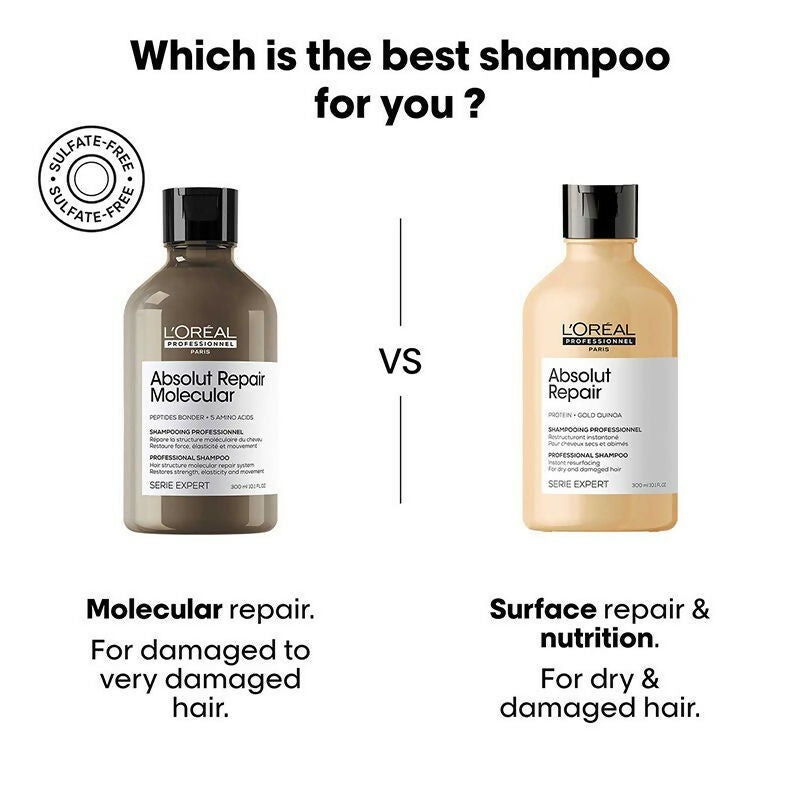 L'Oreal Paris Absolut Repair Molecular Sulfate-Free Deep Repairing Shampoo - Distacart