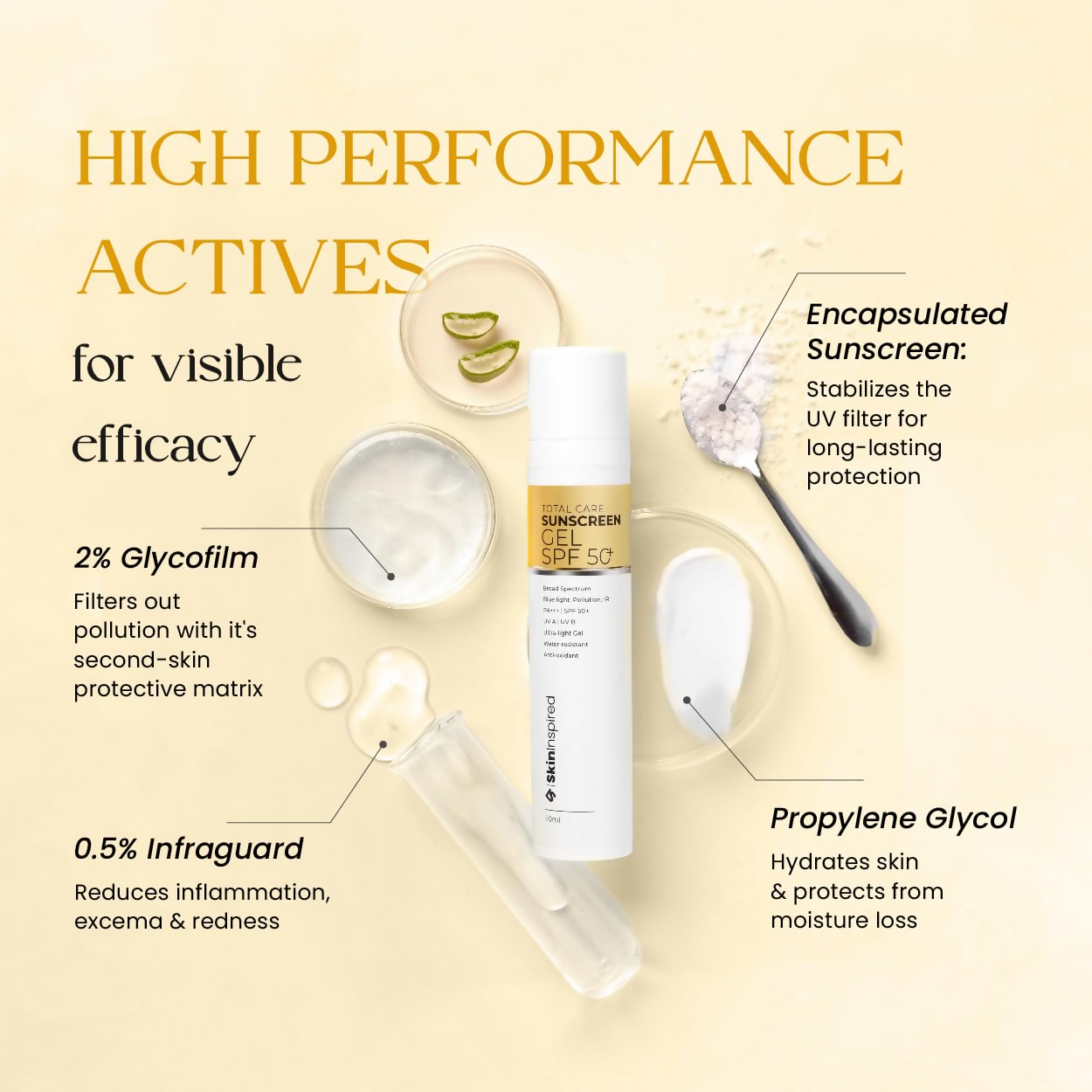SkinInspired Total Care Sunscreen Gel SPF 50+ - Distacart