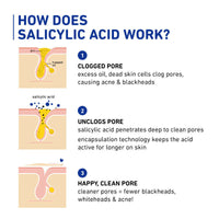 Thumbnail for Plum Salicylic & Lactic Acid Skin-Smoothing Gel Moisturizer - For Active Acne & Oil-Free Hydration