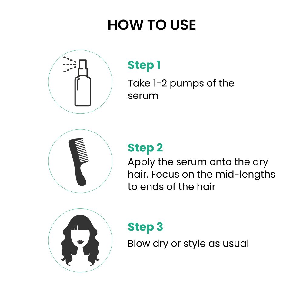 ThriveCo Frizz Tamer Smoothening Hair Oil Serum - Distacart