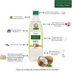 Thumbnail for Healthy Fibres Cold Pressed Coconut Oil - Distacart