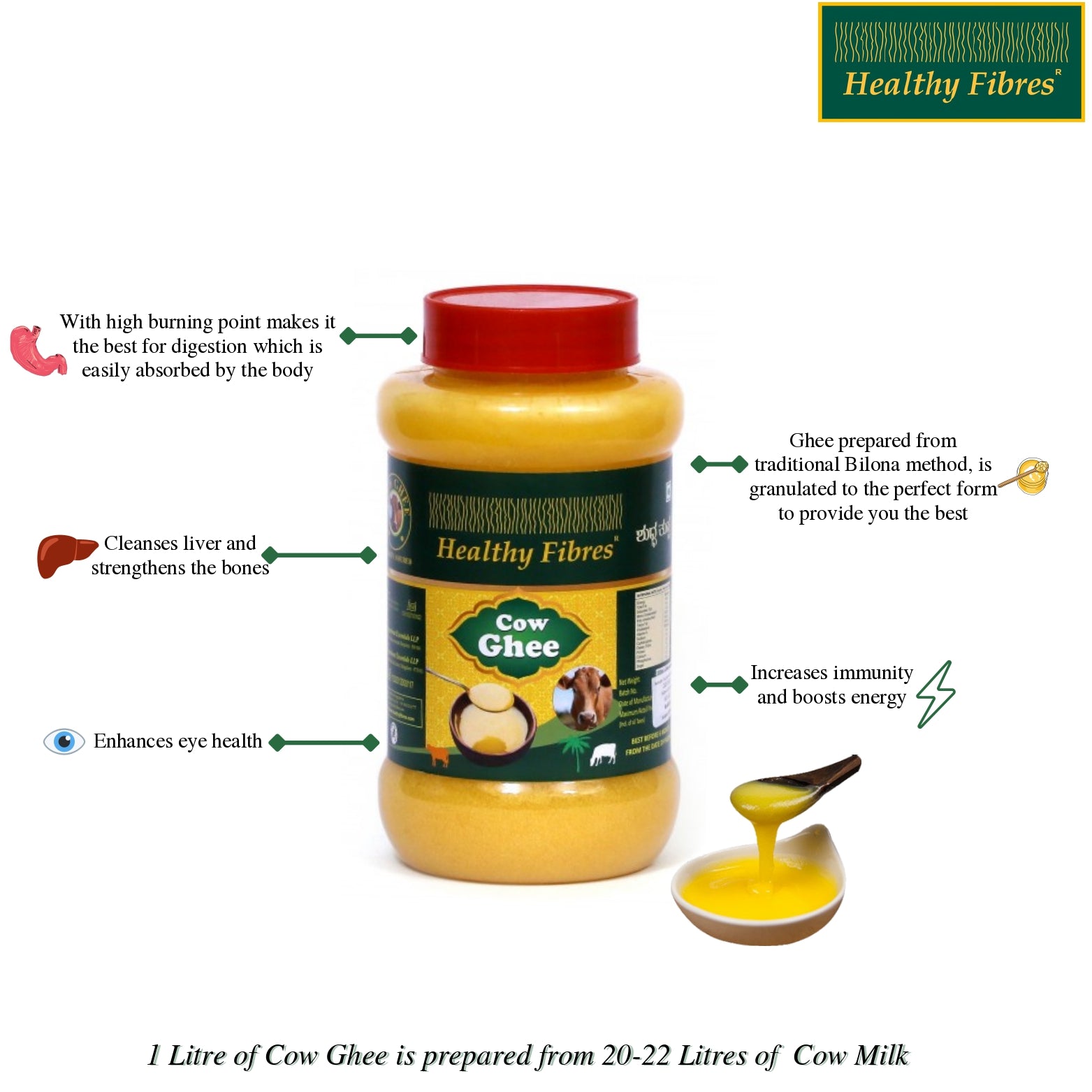 Healthy Fibres Cow Ghee - Distacart