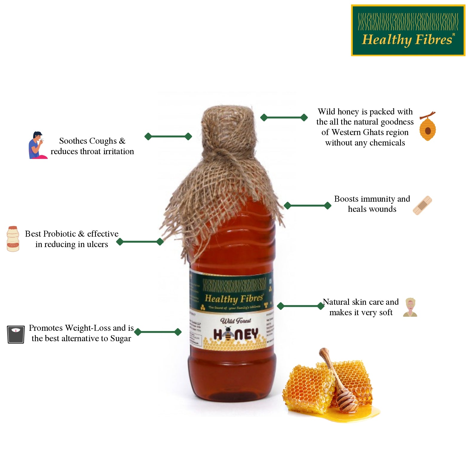 Healthy Fibres Wild Forest Honey - Distacart
