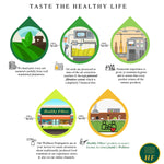 Thumbnail for Healthy Fibres Cold Pressed Gingelly Oil - Distacart