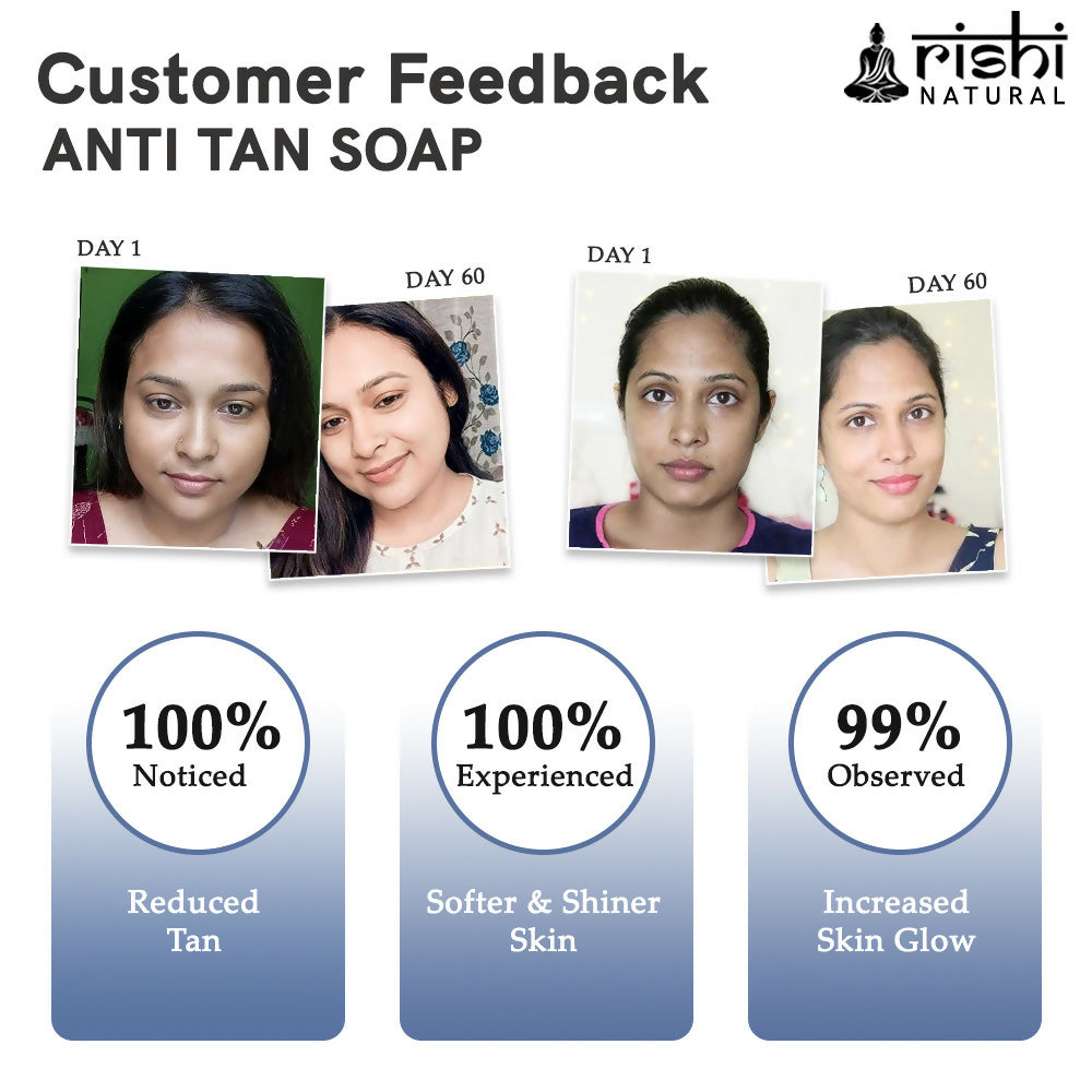 Copy of TAN SOAP CUSTOMER FEEDBACK