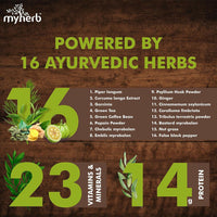 Thumbnail for Myherb Slim Up Meal Replacement Shake With 16 Natural Herbal Blend For Men & Women - Strawberry Milk Shake