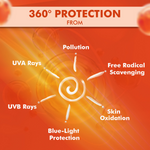 Thumbnail for Nature's Essence Professional Serum Boost Tinted Sunscreen SPF 40 PA+++ - Distacart