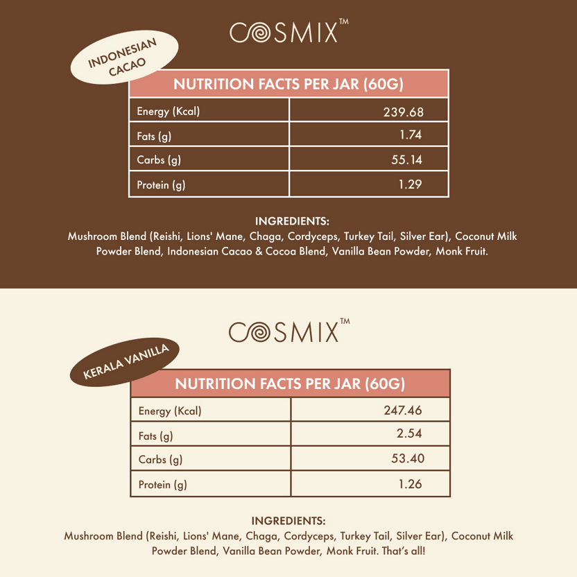 Cosmix Shroom Immune Coffee Booster - Distacart