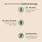 Thumbnail for GATACA Pure β-NMN -  250 mg Capsules, Backed by 21 Patents