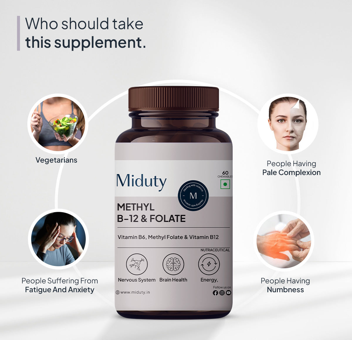 Miduty by Palak Notes Methyl B-12 & Folate Chewable Tablets - Distacart