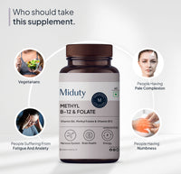 Thumbnail for Miduty by Palak Notes Methyl B-12 & Folate Chewable Tablets - Distacart