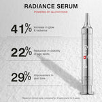 Thumbnail for Glutaweis Glutathione Intense Repair Travel Set - Distacart