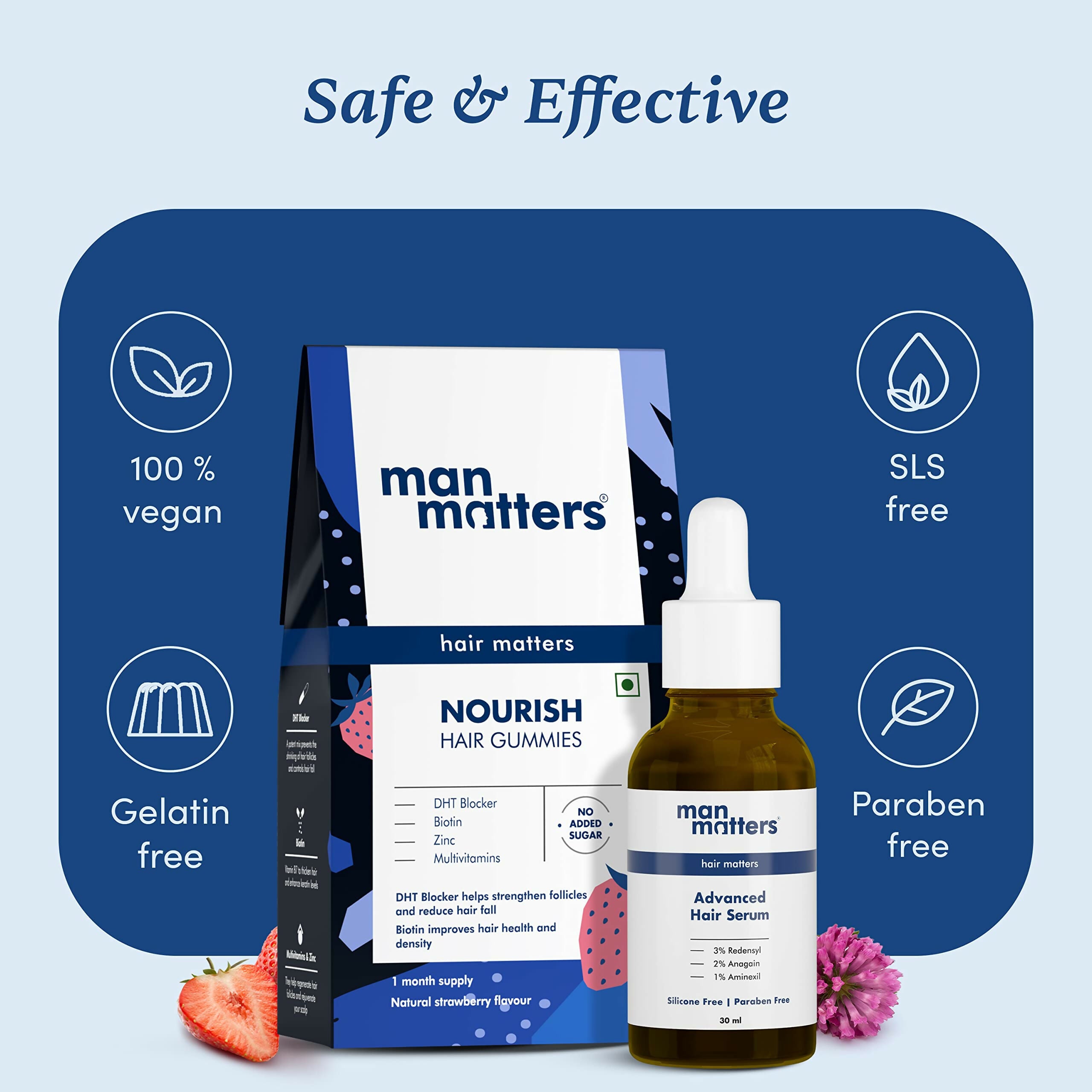 Man Matters Hair Growth Combo - Biotin Hair Gummies & Advanced Hair Serum - Distacart