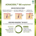 Thumbnail for Plum Green Tea & 3% Zinc Complex Face Serum with Acnacidol BG - Fights Acne, Pimples & Controls Oil - Distacart