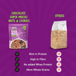 Thumbnail for Alpino Chocolate Super Muesli Nuts & Cookies - Distacart