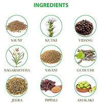 Thumbnail for Aptivate 100% Ayurvedic For Appetite Pineapple Syrup - Distacart