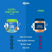 Thumbnail for Alpino Classic Peanut Butter Smooth - Distacart