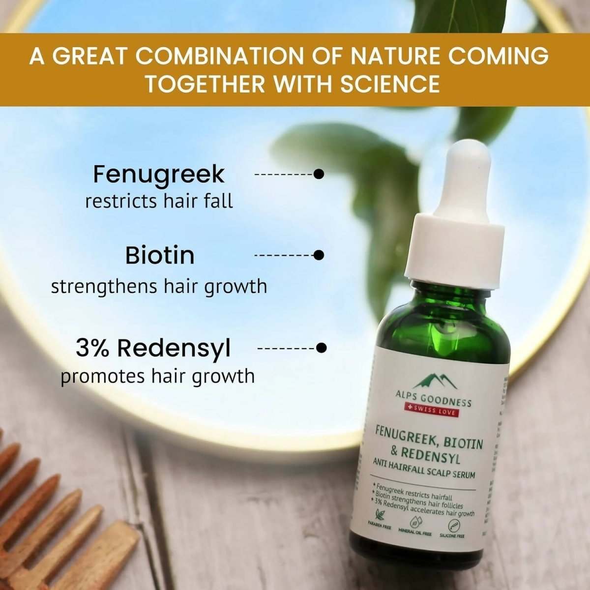 Alps Goodness Fenugreek, Biotin and Redensyl Anti Hairfall Scalp Serum - Distacart