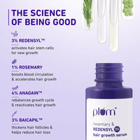 Thumbnail for Plum Rosemary & 3% Redensyl Hair Growth Serum