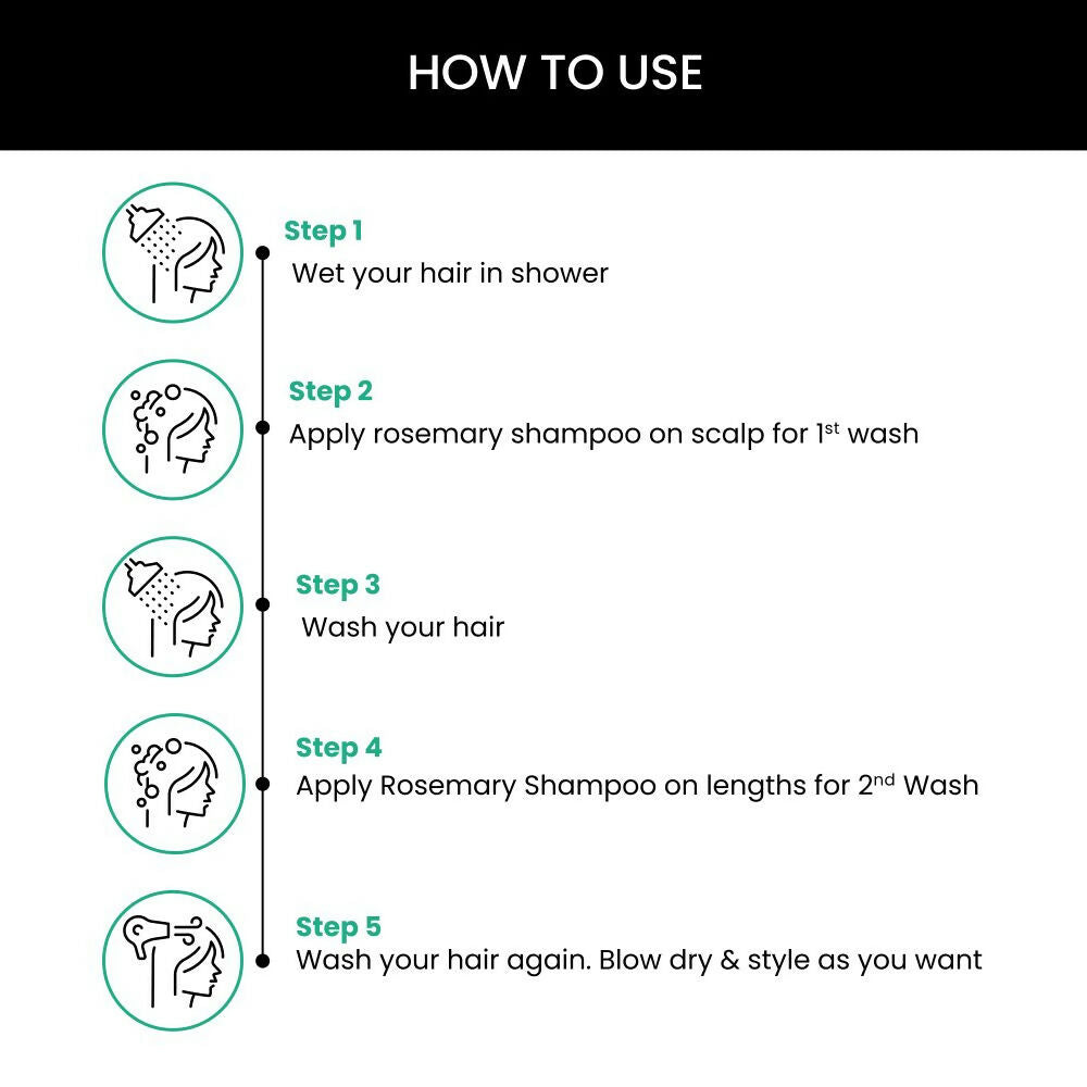 ThriveCo Hair Vitalizing Rosemary Shampoo - Distacart