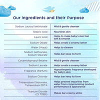 Thumbnail for Baby Dove Rich Moisture Bathing Bar