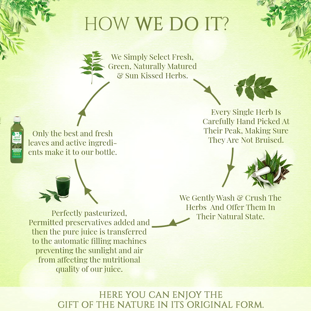 Axiom Neem Juice