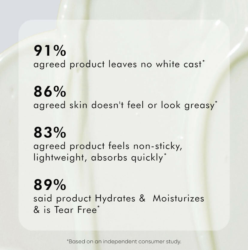 mCaffeine Sun Fix Daily Glow Green Tea Sunscreen SPF 50 PA++++ with Niacinamide, Lightweight & No White Cast - Distacart