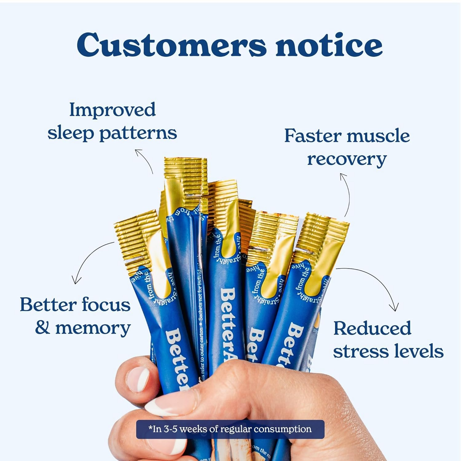 Better Alt KSM-66 Ashwagandha Honey Sticks