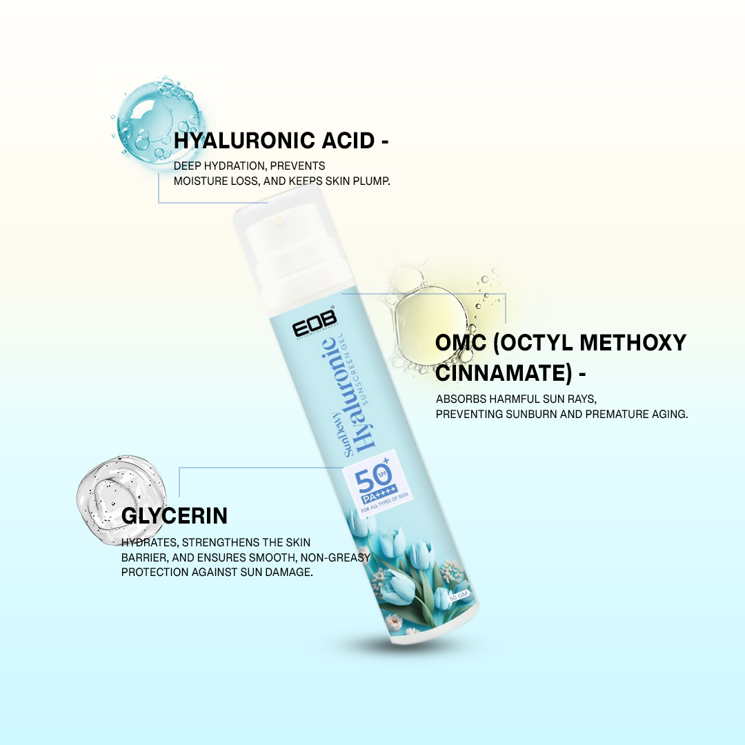 Sundewy sunscreen  4