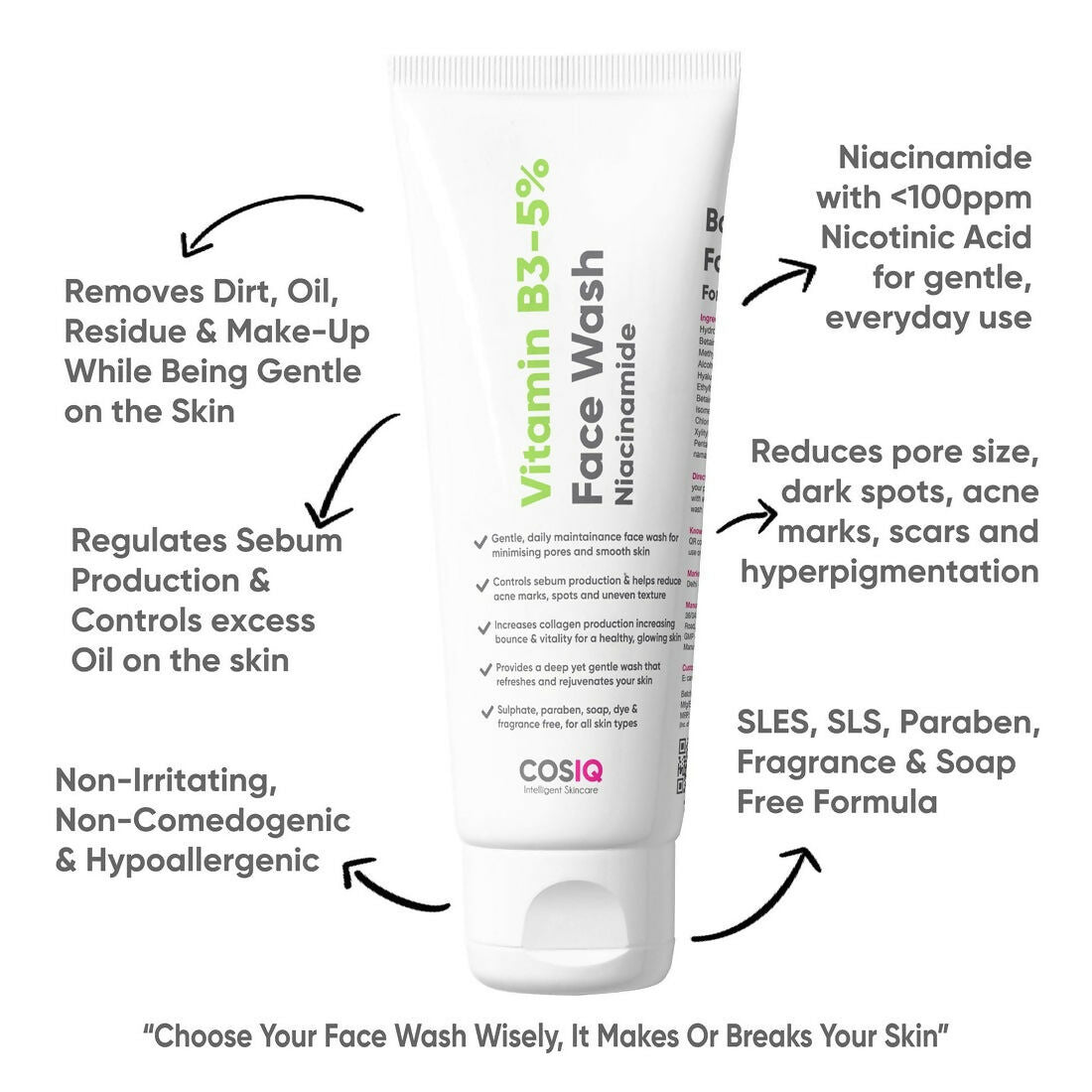 Cos-IQ Vitamin B3-5% Niacinamide Face Wash for Smooth and Even Skin - Distacart