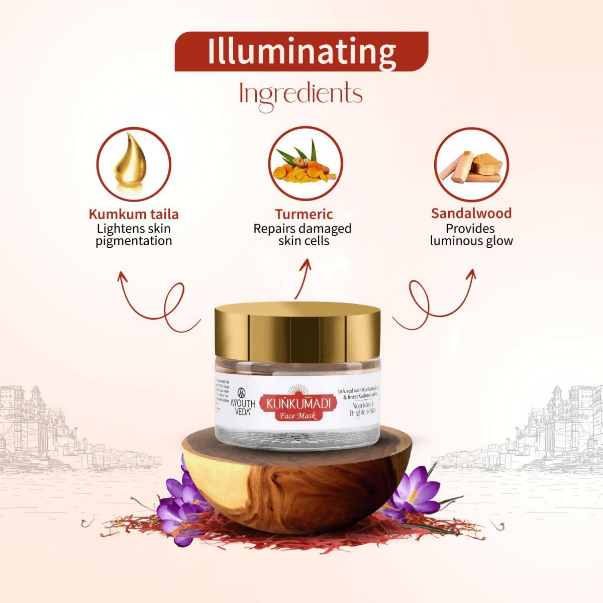 Ayouthveda Kunkumadi Face Mask - Distacart