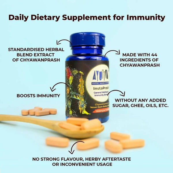 Ayuttva InstaPrash Tablets - Distacart