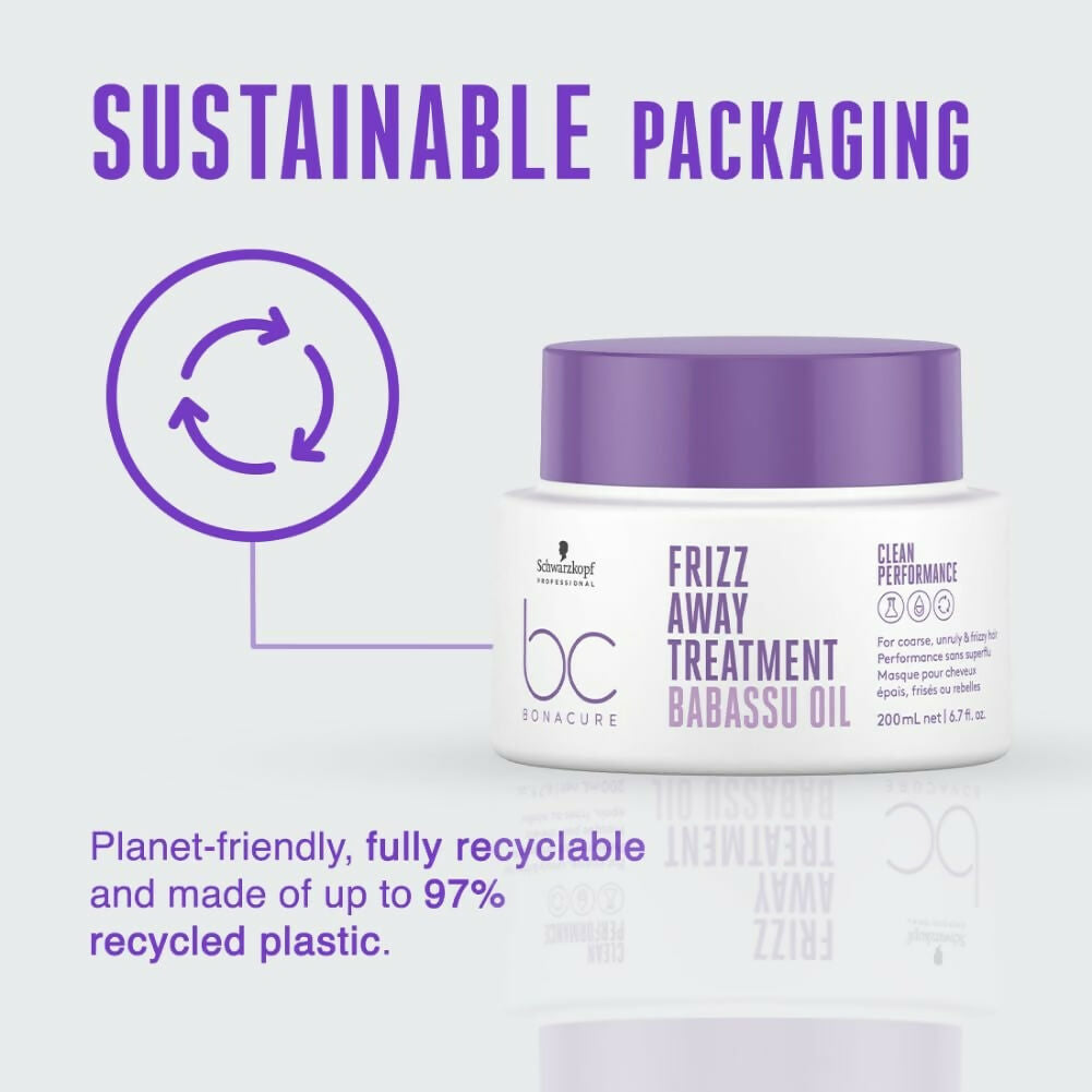 Schwarzkopf Professional Bonacure Frizz Away Treatment with Babassu Oil Hair mask - Distacart