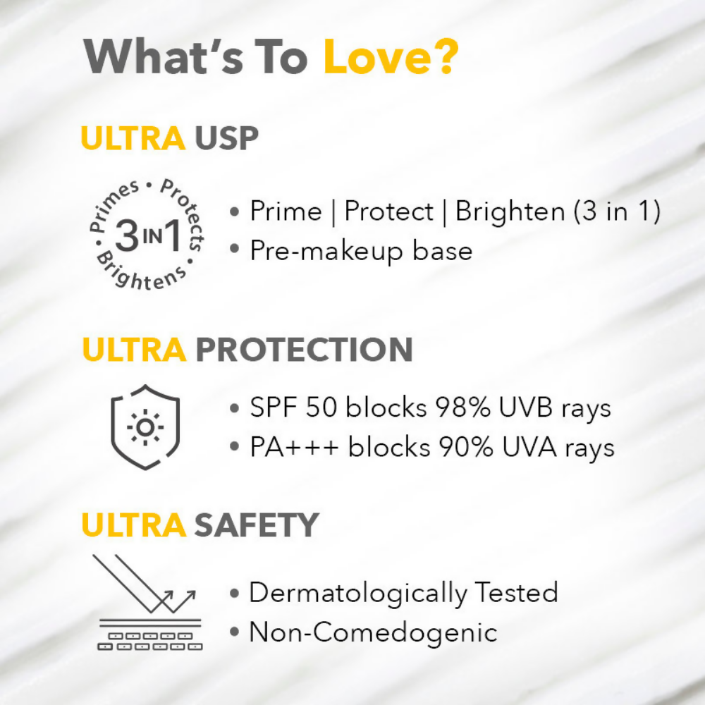 Nykaa SkinRX Ultra Matte Dry Touch Sunscreen SPF 50 PA +++