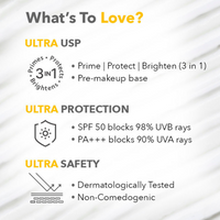 Thumbnail for Nykaa SkinRX Ultra Matte Dry Touch Sunscreen SPF 50 PA +++