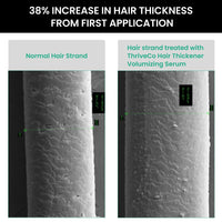 Thumbnail for ThriveCo Hair Thickener Volumizing Serum - Distacart