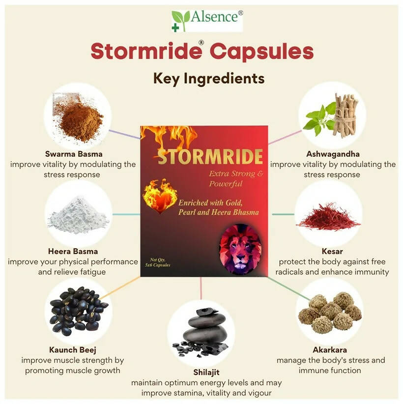 Alsence Stormride Capsules - Distacart