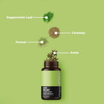 Thumbnail for Meadbery Gas Relief Tablets - Distacart