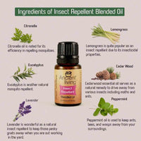 Thumbnail for ancient-living-organic-insect-repellant-blended-oil-Ingredients