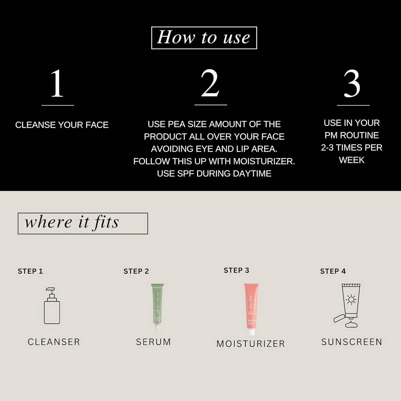 The Formularx Renaissance Gentle Retinol Complex Serum With Niacinamide & Bakuchiol