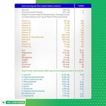 Thumbnail for Health OK Multivitamin Tablets For Daily Energy, Vitamin D, C & Overall Health - Distacart