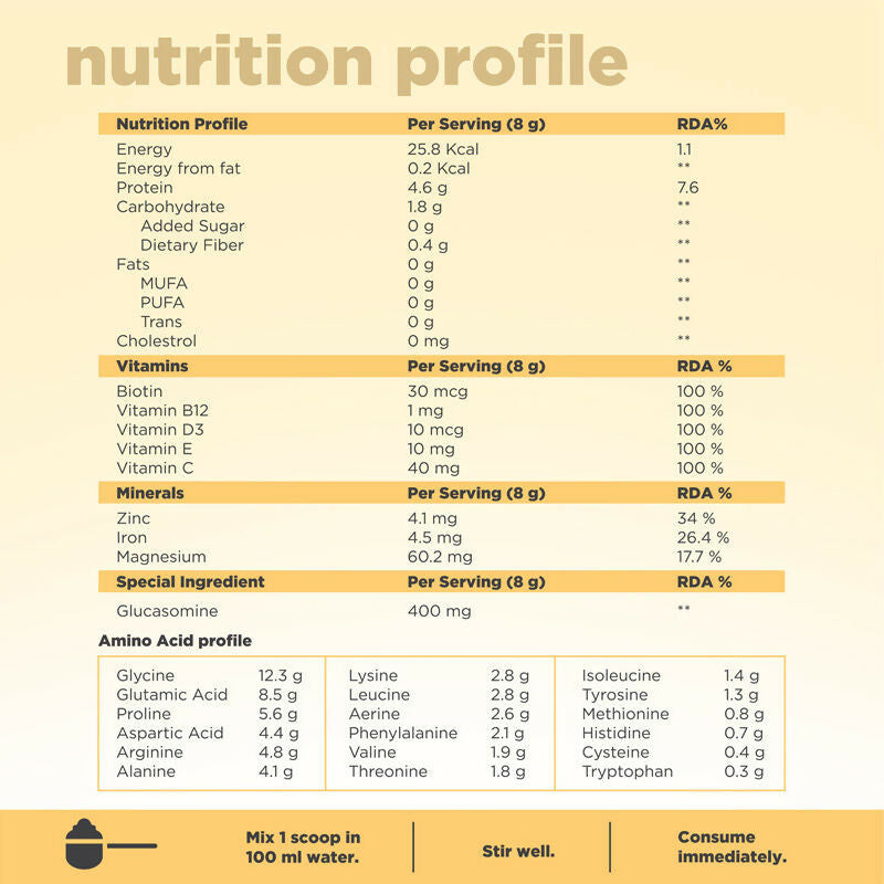 Beautywise All In One Collagen Proteins - Banana Caramel - Distacart