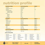 Thumbnail for Beautywise All In One Collagen Proteins - Banana Caramel - Distacart